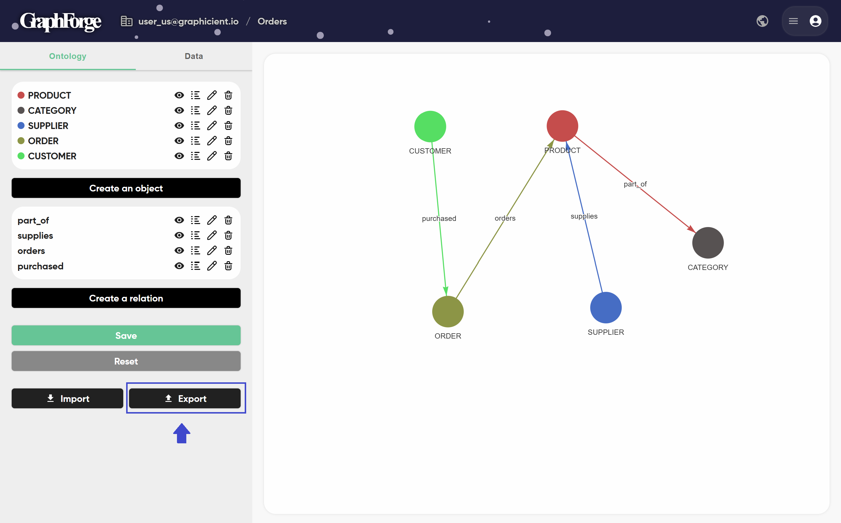 DownloadOntology
