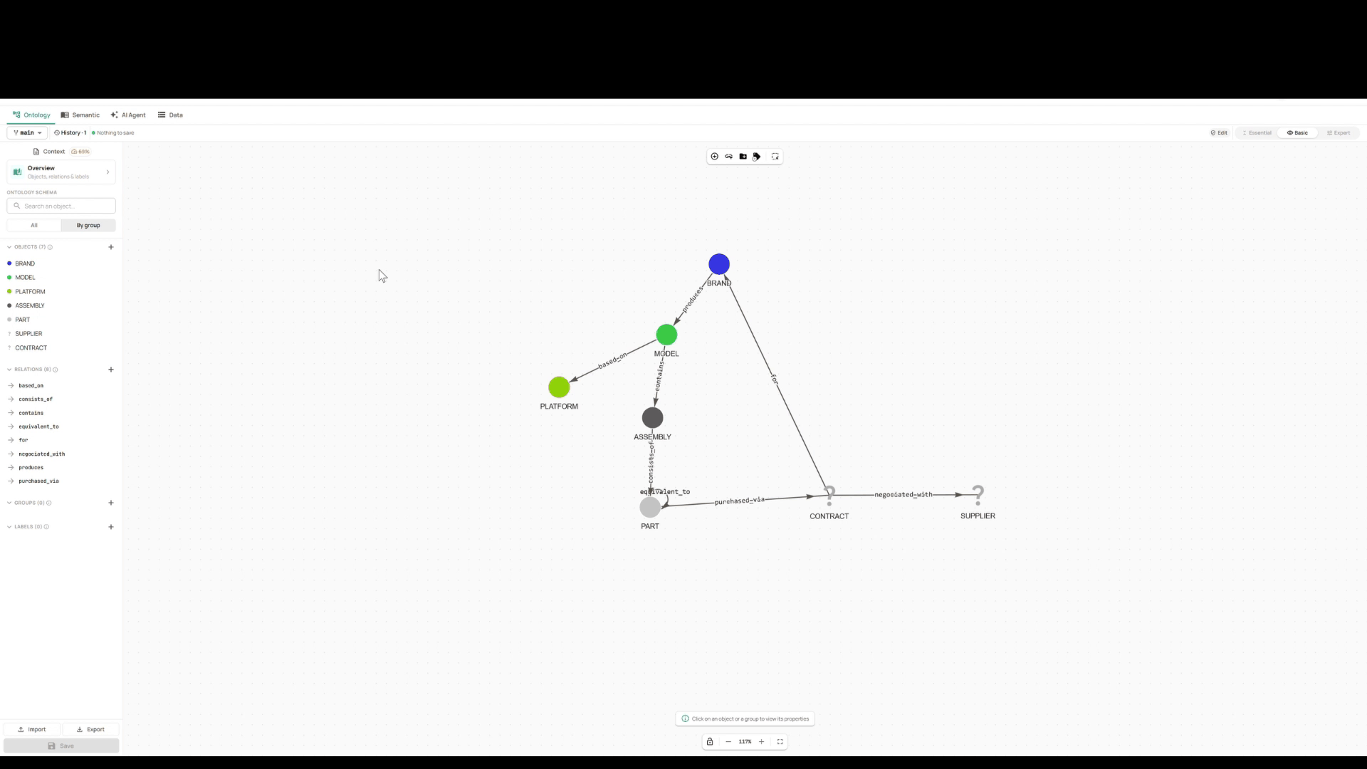 Modes Essentiel, Basic et Expert