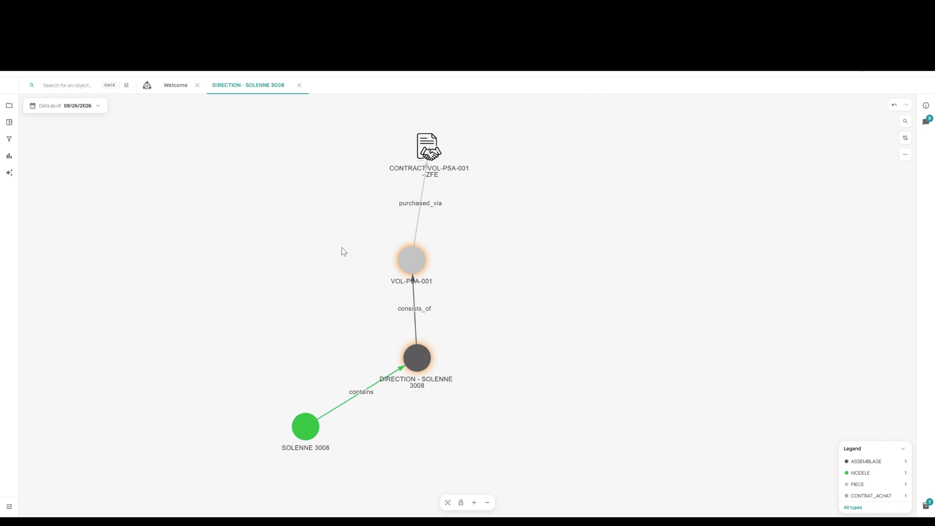 EnvironmentsDuplicateWindow