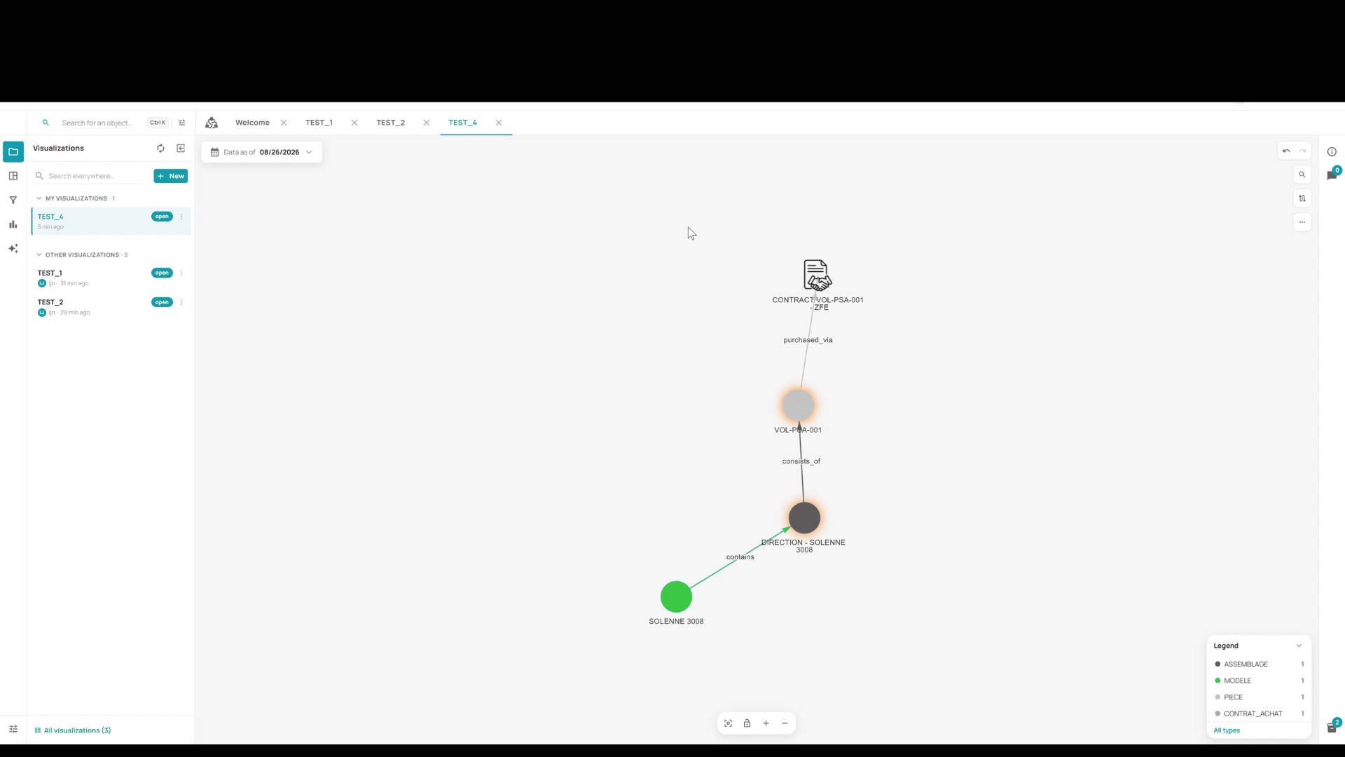 EnvironmentsDuplicateWindow