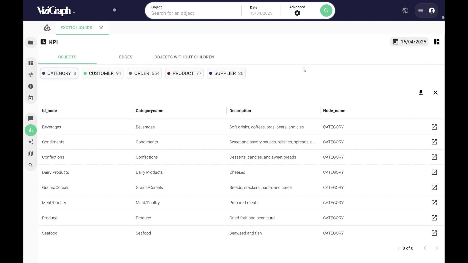 OpenKpi