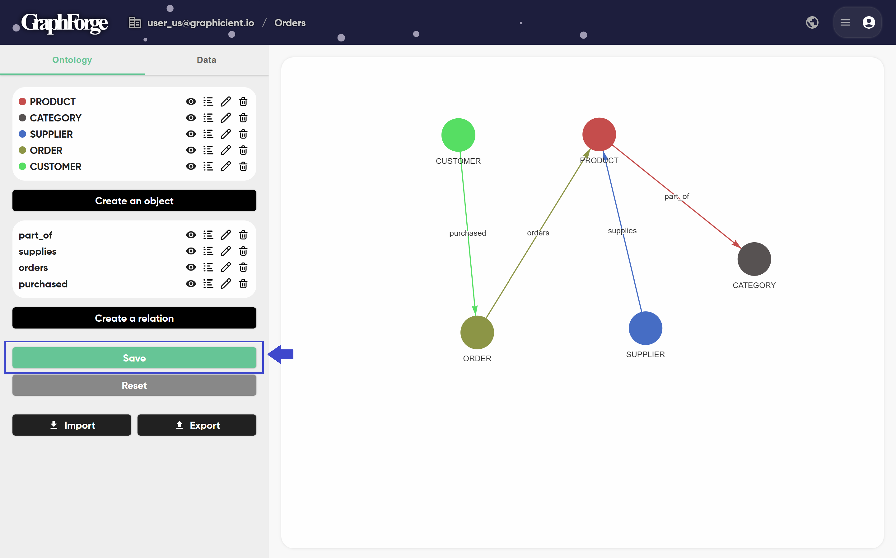 SaveOntology